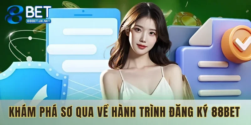 Bước đầu trong hành trình tiếp cận nền tảng